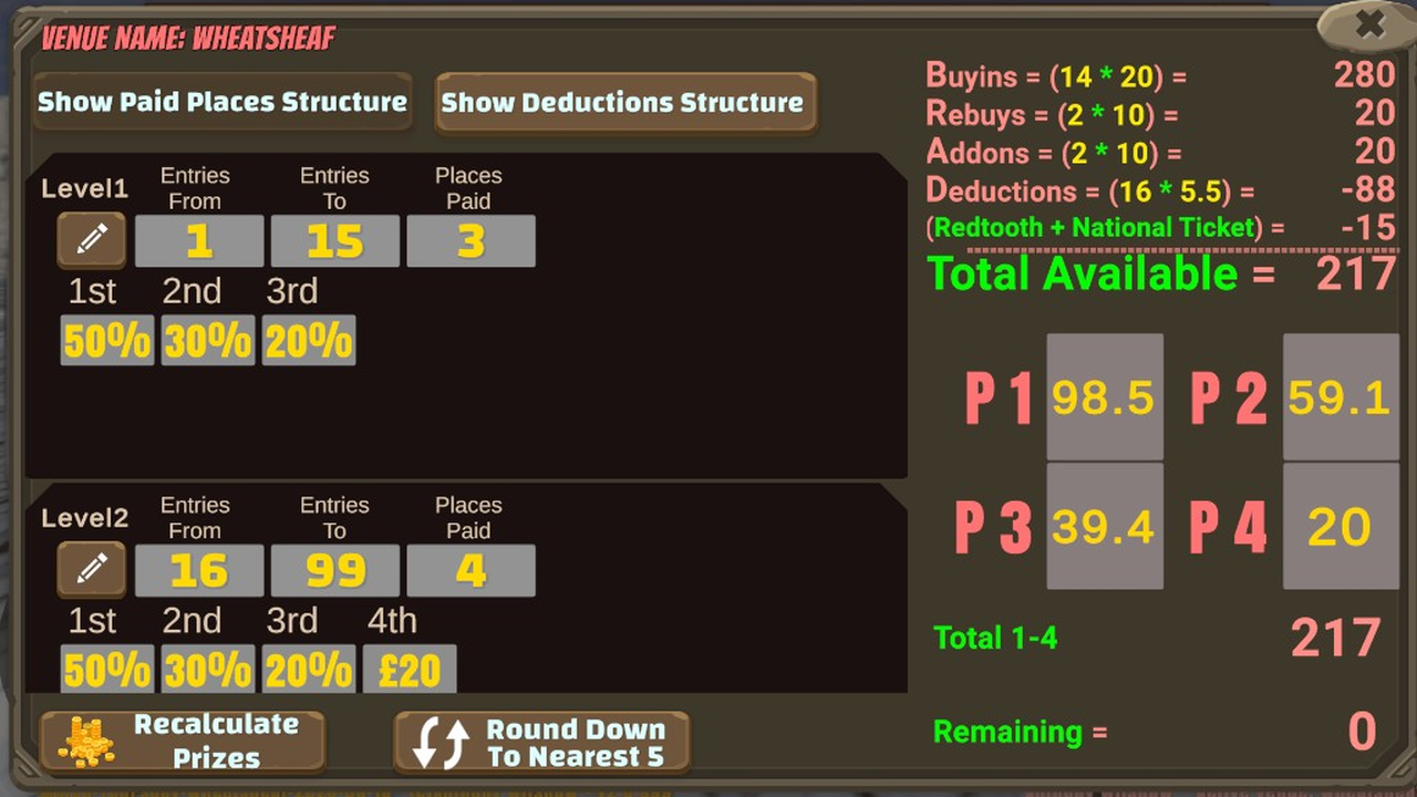 Holdem Buddy tournament management showing prize pool calculations, paid places structure, buy-ins, re-buys, and deductions at Wheatsheaf