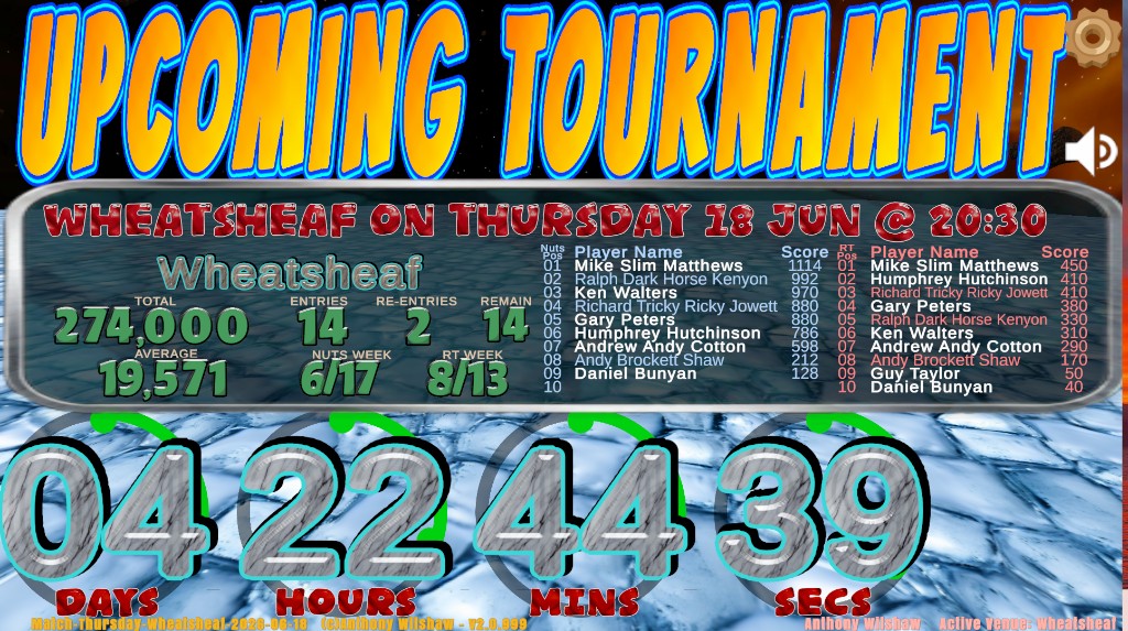 Holdem Buddy upcoming tournament display at Wheatsheaf with countdown timer, league standings, and venue stats on the big screen